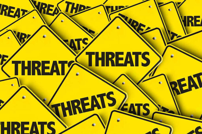 Yellow warning signs with the word THREATS.
