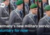 Conscription Law ACTIVATED - What Men Need To Know