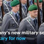 Conscription Law ACTIVATED - What Men Need To Know