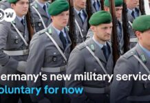 Conscription Law ACTIVATED - What Men Need To Know