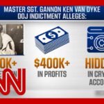 Special Ops Soldier BUSTED—New Threat Exposed