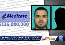 Undercover VIDEO Exposes Doctor's Cash Scheme