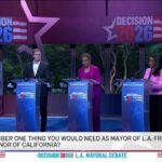 Full NBC4 broadcast: Karen Bass, Spencer Pratt, Nithya Raman debate for LA mayor