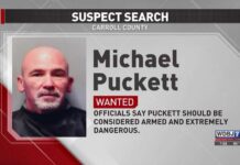 Deputy KILLED – Deadly Welfare Check Sparks Manhunt! Manhunt Underway for Suspect in Shooting of Deputies